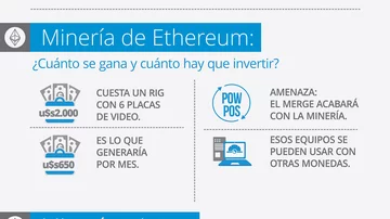 Fabricás Bitcoin o Ethereum y tenés un buen sueldo en dólares: cuánto hay que invertir para ganar u$s800 al mes