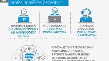 Estudiar para triunfar en lo que viene: los meta puestos que las empresas ya buscan y cómo asegurarte un sueldazo