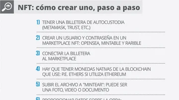 NFT, en primera persona: cómo ganan plata, crecen en su profesión y triunfan en el mundo los artistas 4.0