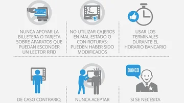 La estafa del lazo libanés: todo lo que no tenés que hacer con tu tarjeta para que no te vacíen la cuenta