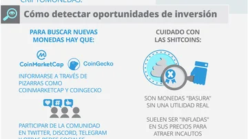 Cajas de ahorro digitales: dónde guardar seguro tus dólares y la ilusión de hacerse millonario con shitcoins
