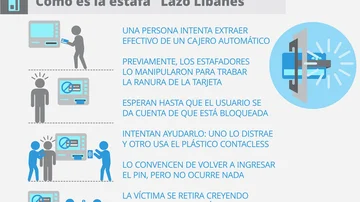Basta de darle la tarjeta a otro a la hora de pagar: por qué esa costumbre va a cambiar y qué se usará en reemplazo