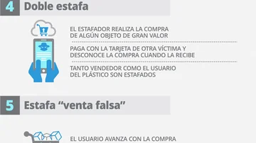 Estafas en Mercado Pago: las 8 técnicas que se usan ahora para vaciar cuentas y robarte tu identidad