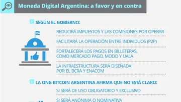 Massa apura el peso digital: qué hay detrás y cómo afectará el uso de Ualá, Mercado Pago y MODO