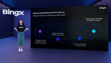 BingX AI Evolution: Una visión de u$s300 millones para construir el futuro cripto impulsado por IA