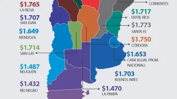 Ranking del precio de la nafta en Argentina: provincias más caras y más baratas para llenar el tanque