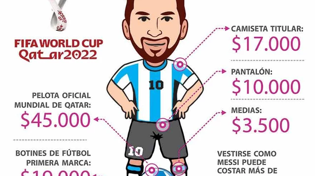 ¿Cuánto cuesta vestirse como Messi para el Mundial Qatar 2022?: precios de pelota, botines y camiseta oficial de la Selección