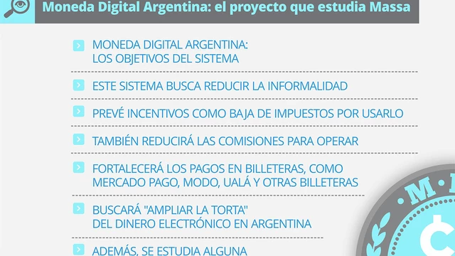 Peso digital y blanqueo: así es el plan de Sergio Massa y el equipo detrás de una nueva moneda argentina