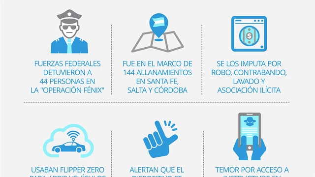 Alerta en Argentina por un aparato que clona tus tarjetas y te abre el auto: tips para evitar que te roben