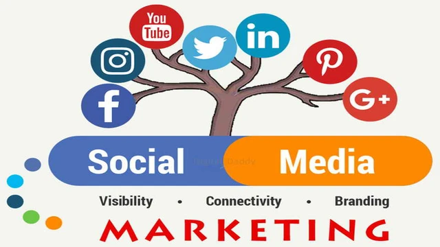 Cuáles son las 10 reglas de oro de marketing en redes que debes seguir para obtener el éxito
