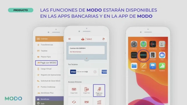 Transferencias por WhatsApp, pagos QR y más: conocé Modo, la app de los bancos para competir con Mercado Libre