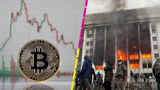 Bitcoin en caída libre: ¿por qué un incidente político en Kazajistán influye en el abrupto descenso?