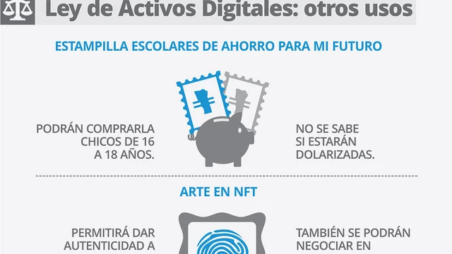 Llega el cripto Patacón: el plan de una provincia argentina para emitir deuda en divisa digital atada al dólar