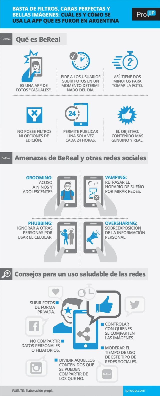 Basta de filtros, caras perfectas y bellas imágenes: cuál es ahora y cómo se usa la app que es furor en Argentina