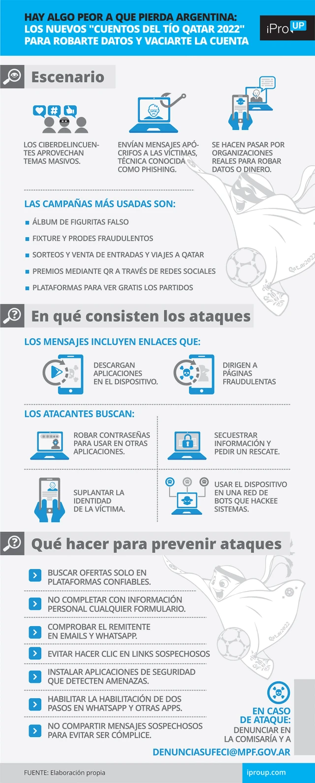 Hay algo peor a que pierda Argentina: los nuevos "cuentos del tío Qatar 2022" para robarte datos y vaciarte la cuenta