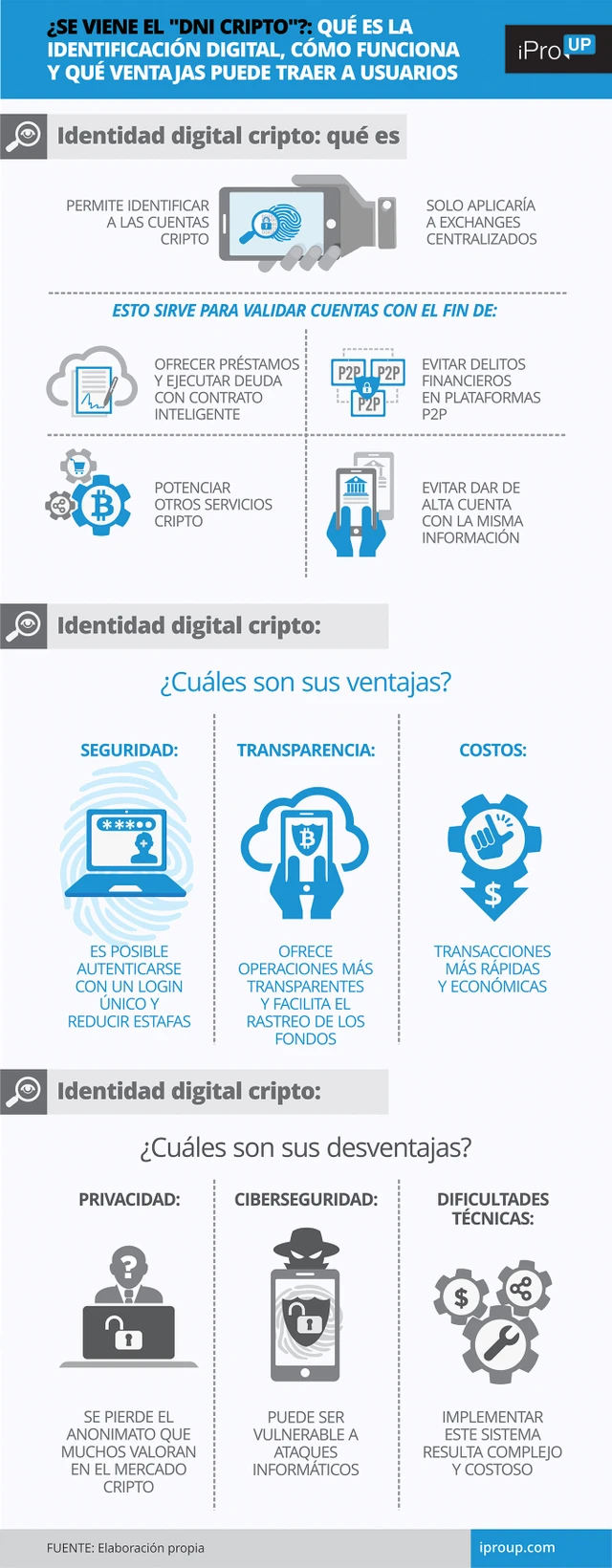 ¿Se viene el "DNI cripto"?: qué es la identificación digital, cómo funciona y qué ventajas puede traer a usuarios