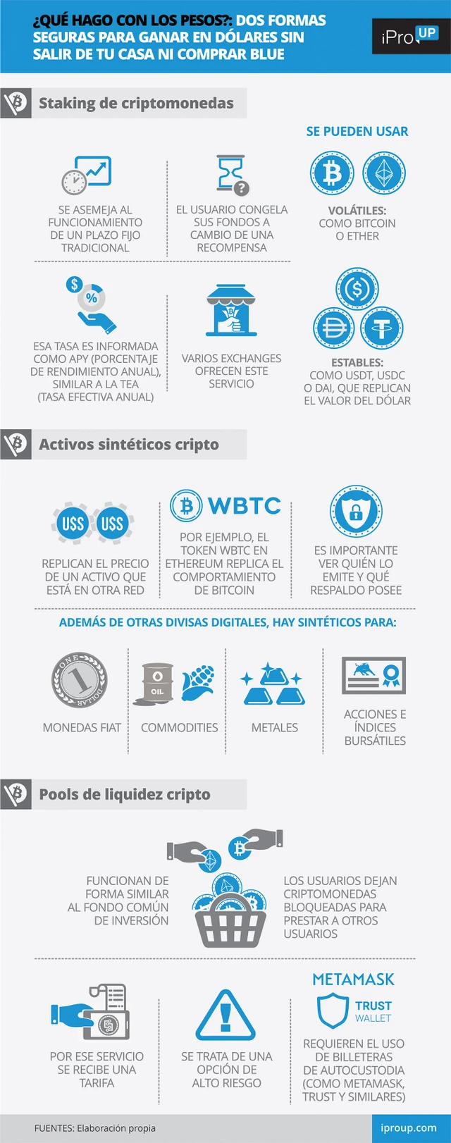 Dólar cripto, el nuevo "favorito" de los argentinos: las 3 opciones para ganar "doble" y prepararse para el balotaje