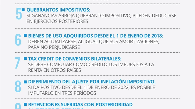 Sí, se puede pagar menos impuestos en Argentina: 14 artilugios (legales) para reducir la carga tributaria