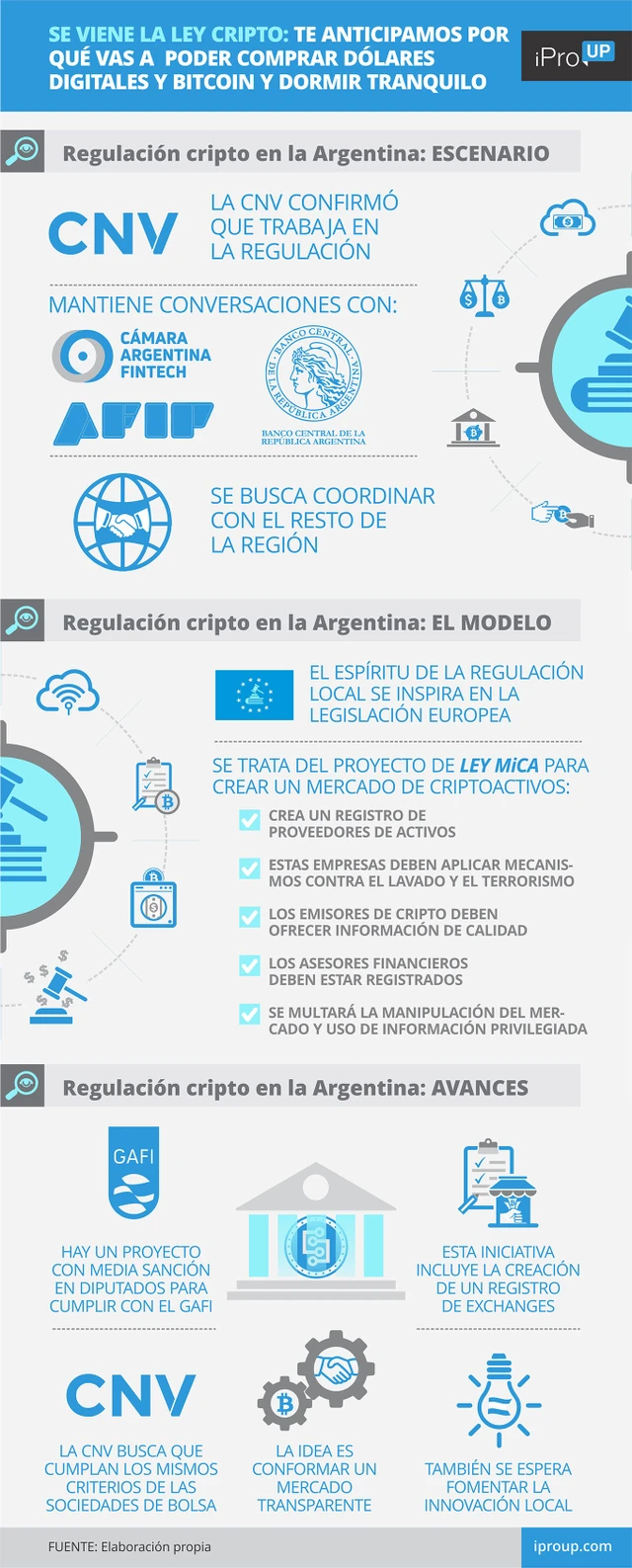 Bomba: el Gobierno asegura que hay 10 millones de argentinos que tienen criptomonedas y adelanta regulación