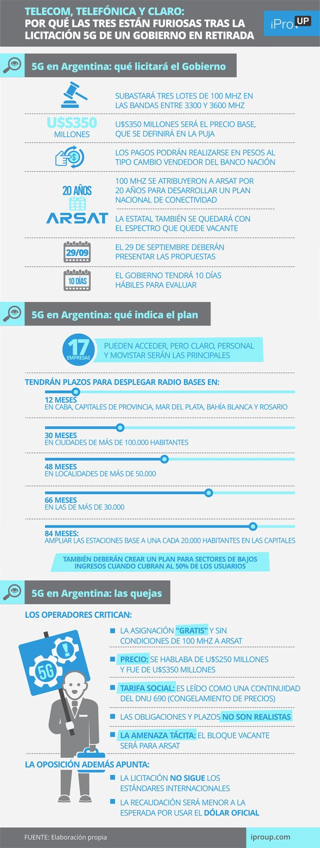 Telecom, Telefónica y Claro: por qué las tres están furiosas tras la licitación 5G de un gobierno en retirada