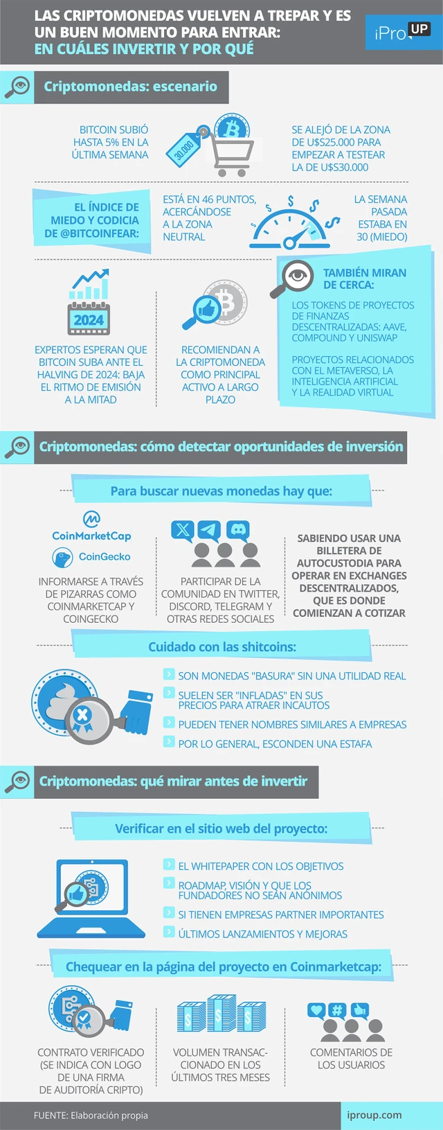 Las criptomonedas vuelven a trepar y es un buen momento para entrar: en cuáles invertir y por qué