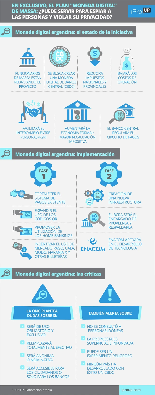En exclusivo, el plan "moneda digital" de Massa: ¿puede servir para espiar a las personas y violar su privacidad?