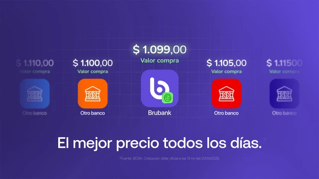 Brubank es el único banco que permite comprar y vender dólar oficial los fines de semana, a la mejor cotización