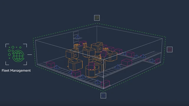 Amazon simplifica el desarrollo de robots con el lanzamiento de AWS RoboMaker