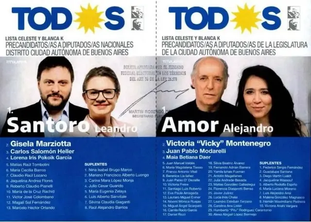 Candidatos CABA 2021: la lista completa del Frente de Todos en CABA