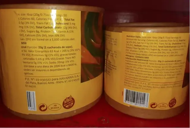 ANMAT prohibió la comercialización de un dulce de leche falsificadoliva