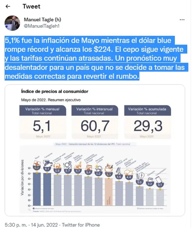 El mensaje del presidente de la Bolsa de Comercio de Córdoba sobre la inflación de mayo