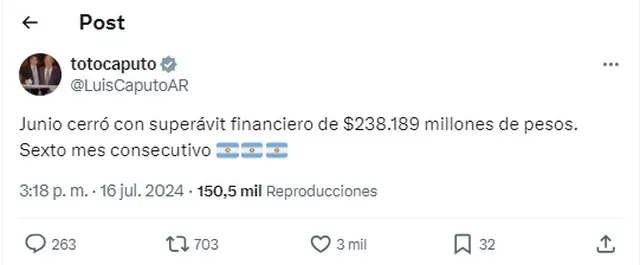 Luis Caputo anunció superávit financiero por sexto mes consecutivo