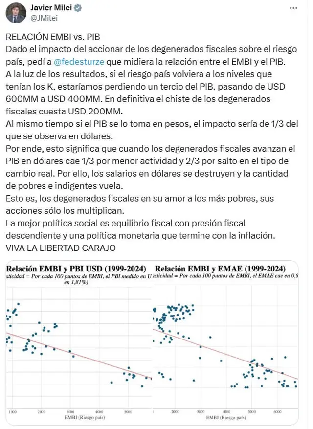 La respuesta de Javier Milei al Papa Francisco