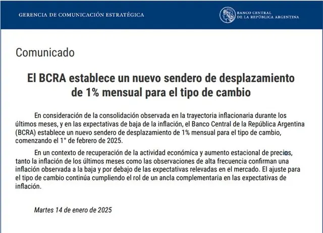 El comunicado del Banco Central sobre la devaluación del tipo de cambio oficial