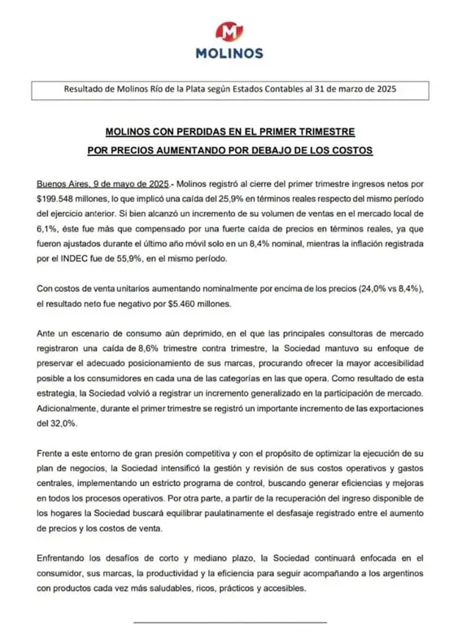 La principal empresa alimentaria acusó pérdidas en el primer trimestre