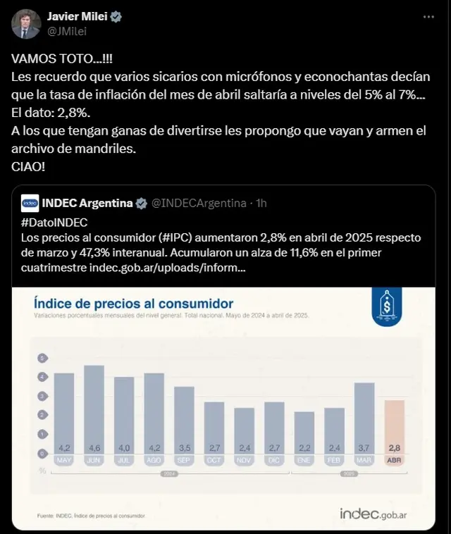 El mensaje de Javier Milei para celebrar el dato de inflación de abril