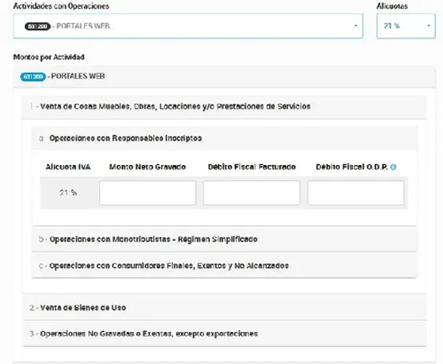 Fuente: Blog del Contador