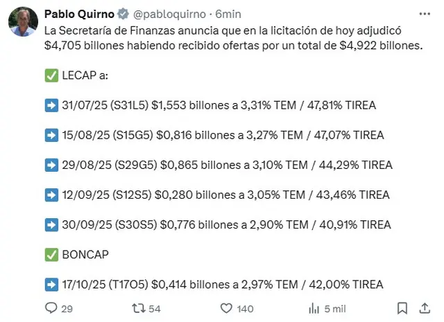Pablo Quirno anunció el resultado de la licitación del Gobierno