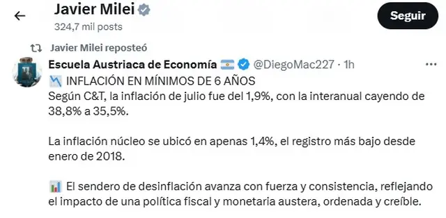 El repost de Javier Milei luego de la fuerte suba del dólar