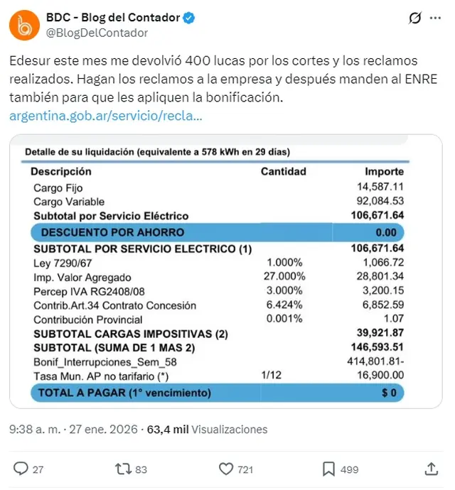 El mensaje del usuario que reclamó y le reintegraron más de $400.000 por los cortes