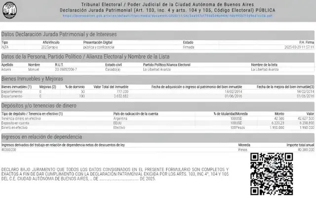 La declaración jurada de Manuel Adorni ante el tribunal electoral porteño