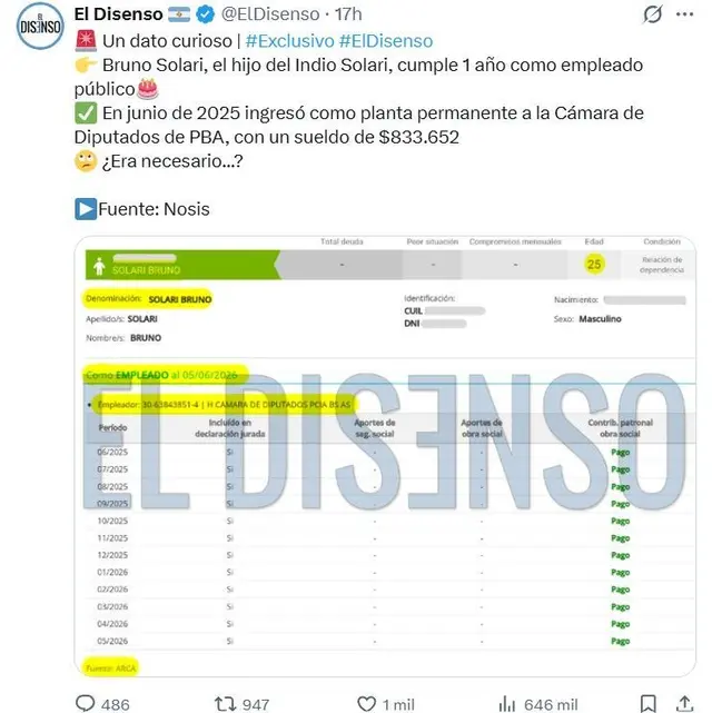 El hijo del Indio Solari trabaja en la Legislatura Bonaerense