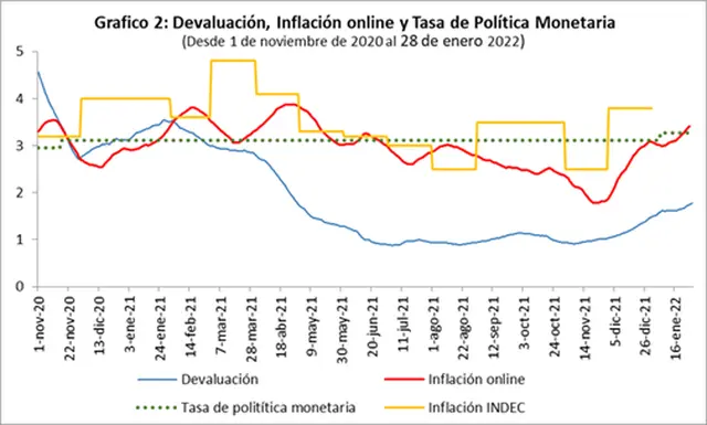 Para Cavallo es inevitable el default de la deuda en pesos