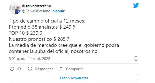 Las previsiones del economista.