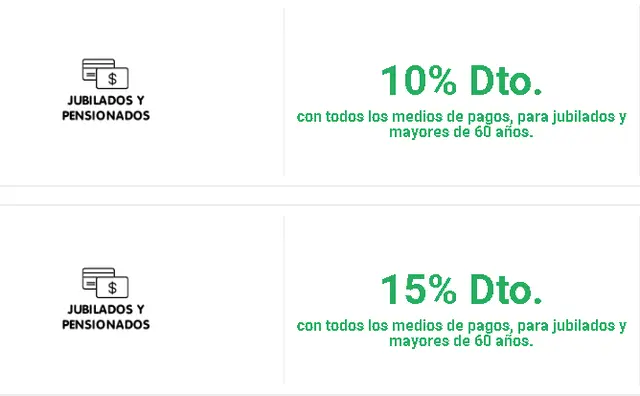 Los jubilados y pensionados tienen descuentos del 10 y el 15 por ciento en supermercados Jumbo.