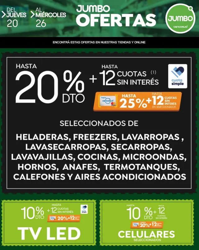 Jumbo lanzó promoción por 7 días para comprar electrodomésticos en 12 cuotas.
