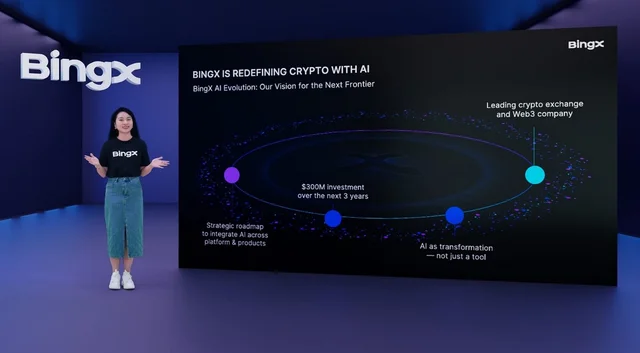 BingX AI Evolution: Una visión de u$s300 millones para construir el futuro cripto impulsado por IA