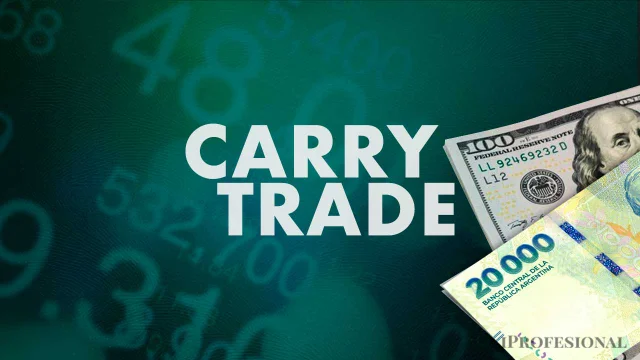 El carry trade dejó impactante ganancia del 100% en dólares en la era Milei: ¿aguantará?