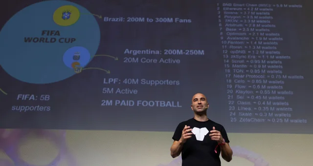 Llega el pasaporte digital para hinchas: qué es Guardians ID y cómo buscará transformar el fútbol