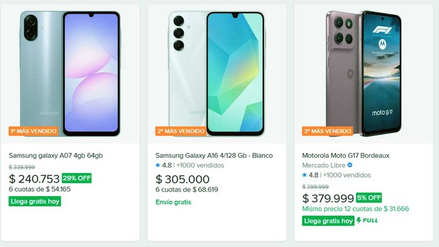 Cuáles son los celulares baratos más vendidos en Mercado Libre en agosto 2026